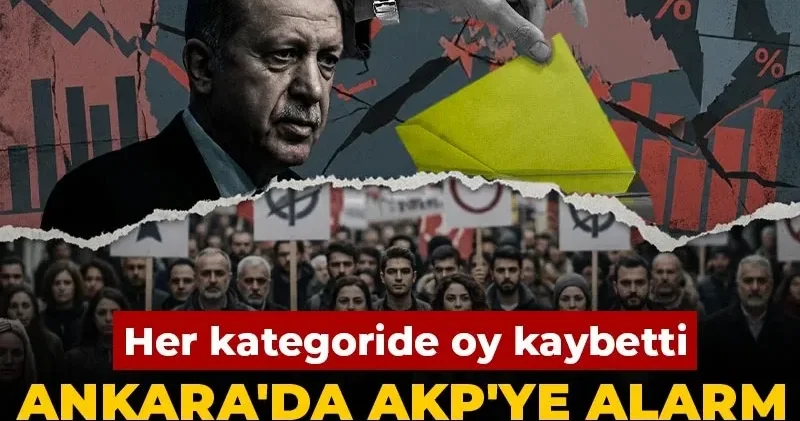 Ankara da AKP ye alarm zillerini çaldıracak: Her kategoride oy kaybetti