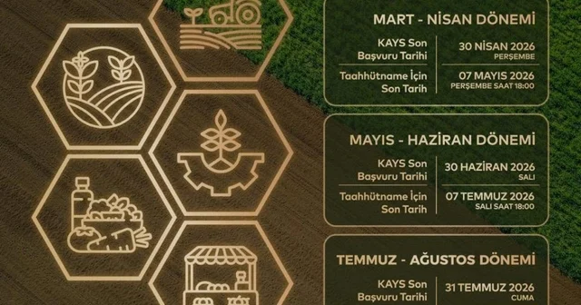 Trakya Kalkınma Ajansı 2026 yılı teknik destek programını ilan etti Tekirdağ Haberleri