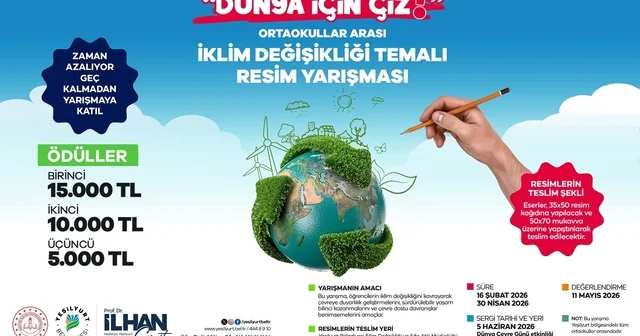 Yeşilyurt Belediyesi iklim değişikliği temalı okullar arası resim yarışması düzenliyor Malatya Haberleri