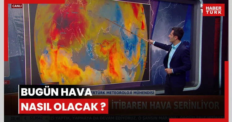 Bugün hava nasıl olacak?