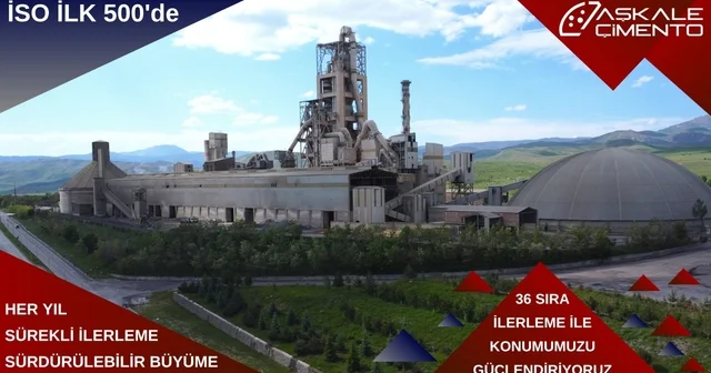 Aşkale Çimento rekor tazeledi: İSO 500 de 36 basamak yukarı çıktı Erzurum Haberleri Habertürk Yerel Haberler