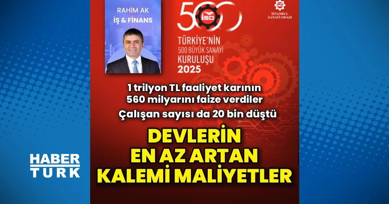 Devlerin en az artan kalemi maliyetleri