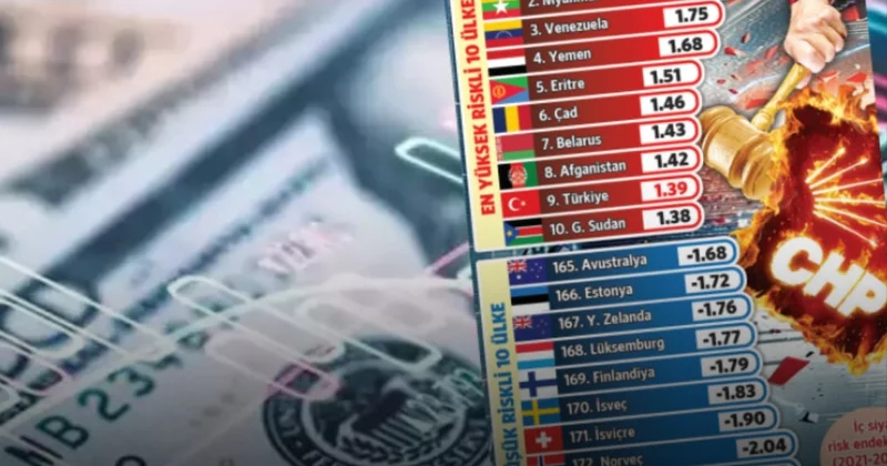 Taliban dan iyi, Sudan dan kötüyüz! Sözcü Gazetesi
