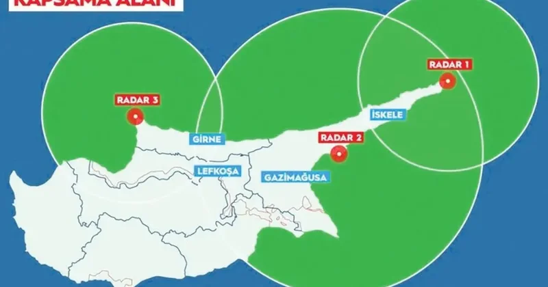 KKTC gemi trafiği kesintisiz izlenecek