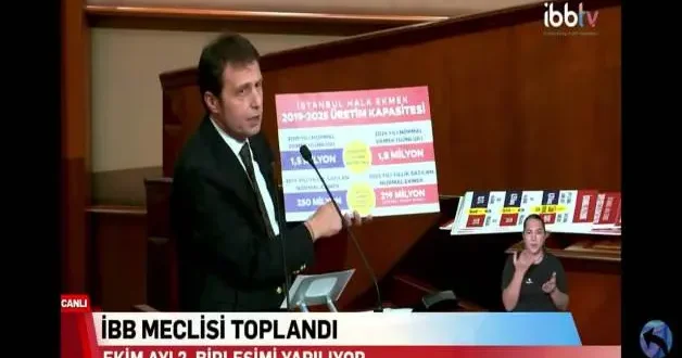 AK Parti den İBB ye sert Halk Ekmek tepkisi: Bedeli İstanbullu ödüyor