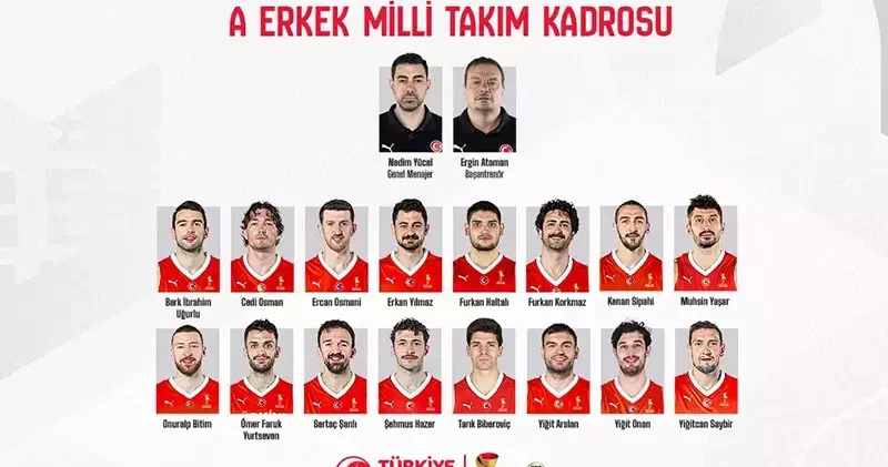 A Erkek Basketbol Milli Takımı’nın Bosna Hersek ve İsviçre maçları aday kadrosu açıklandı