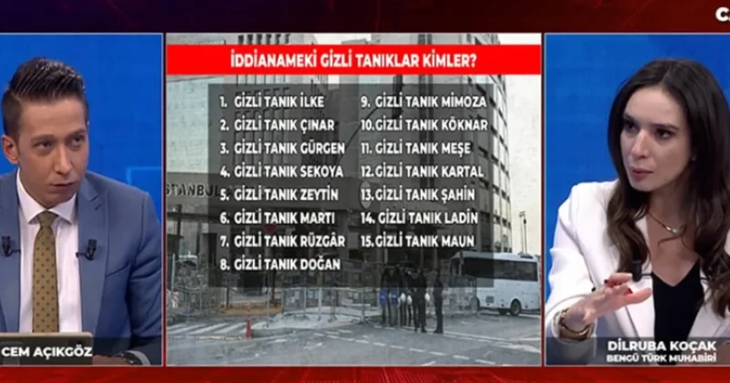 CHP nin sorusuna MHP nin yayın organından yanıt geldi Sözcü Gazetesi