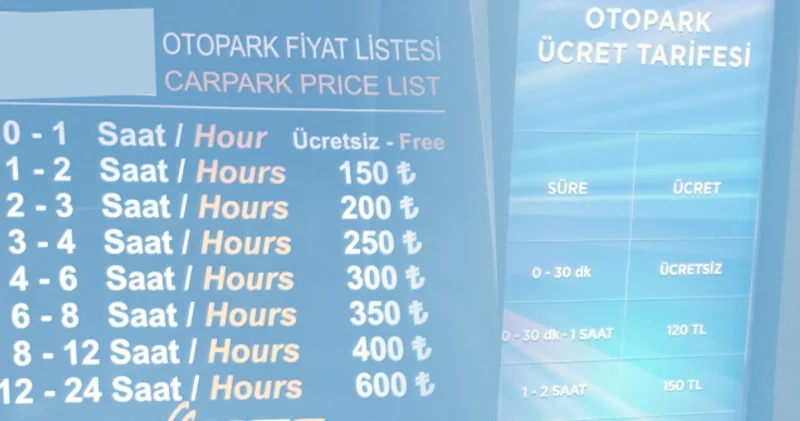 AVM otoparklarında yasalar görmezden geliniyor! Son dakika haberleri