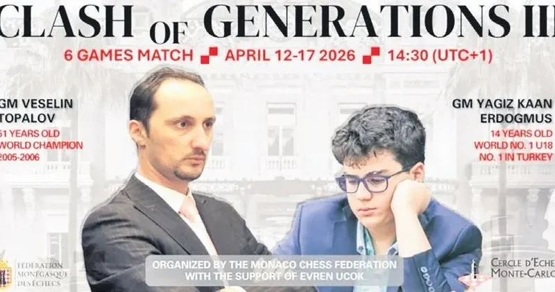 MEVLÜT TEZEL Satrancın Messi’si bir Türk ve 14 yaşında!