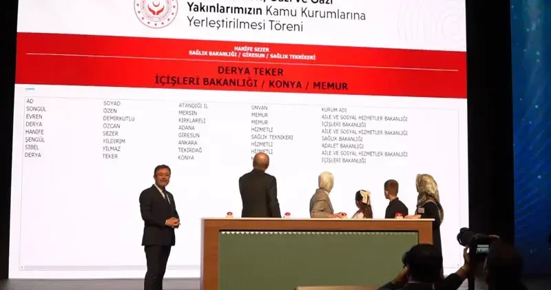 Bakan Göktaş: Kamuda istihdam edilen şehit yakını, gazi ve gazi yakını sayısı 53 bini aşacak