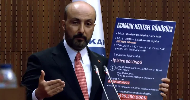 AK Parti’den Mansur Yavaş’a kentsel dönüşüm tepkisi: Paralar nerede?