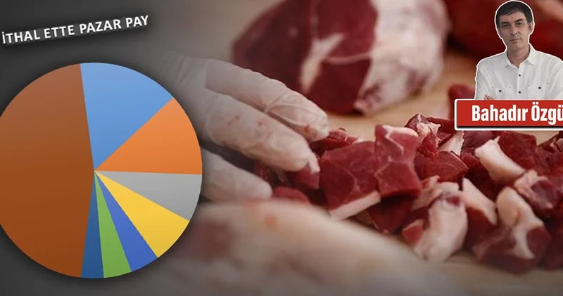 İthal eti kimler paylaşıyor? .tr şirket şirket ortaya çıkardı