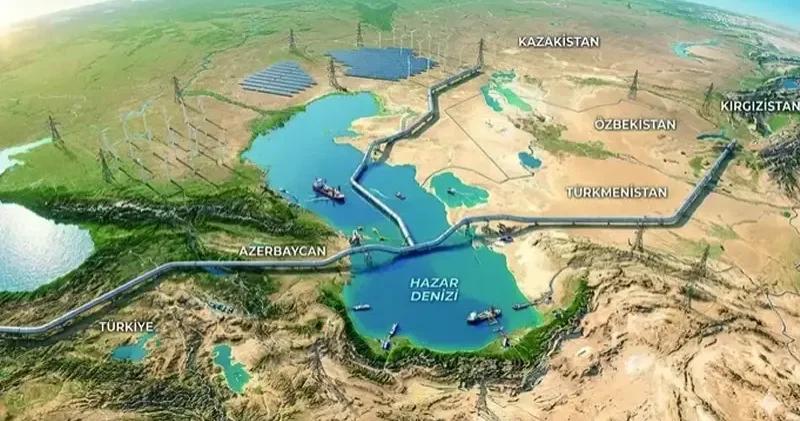 Türk dünyası enerjiyle kenetleniyor Ekonomi Haberleri