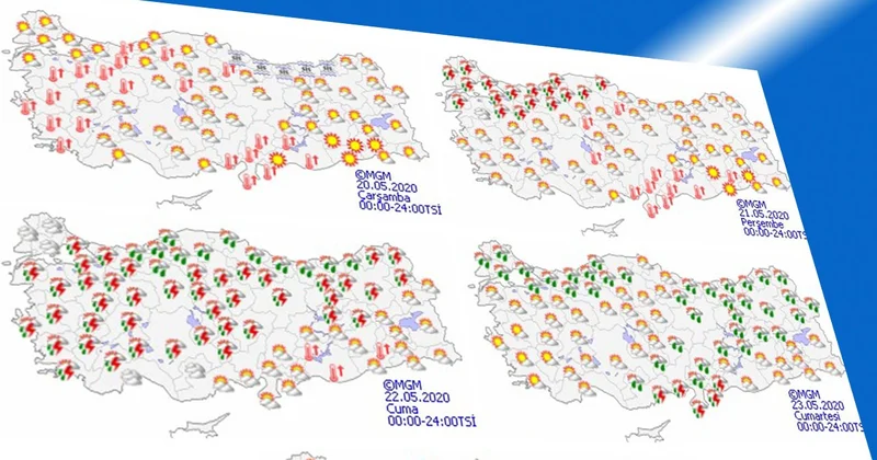 İstanbul 10 günlük hava durumu raporu