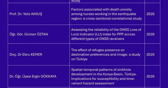 Niğde Ömer Halisdemir Üniversitesi akademisyenlerinden uluslararası yayın başarısı Niğde Haberleri