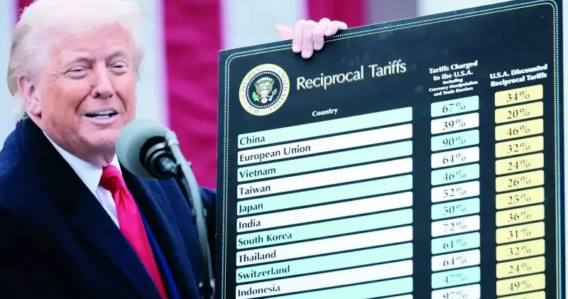 ABD ekonomik üstünlüğünü kaybetti Gündem Haberleri