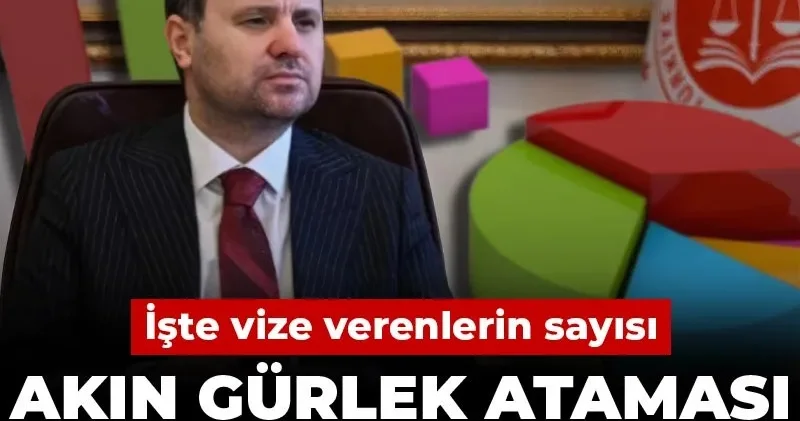 Akın Gürlek ataması halka soruldu: İşte vize verenlerin sayısı