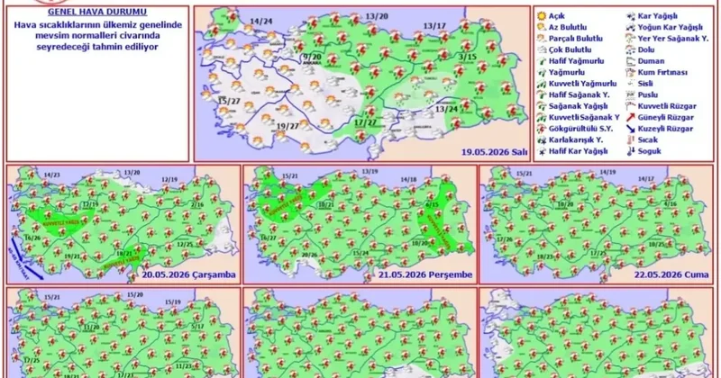 Adana’da 6 gün boyunca kuvvetli yağmur etkili olacak