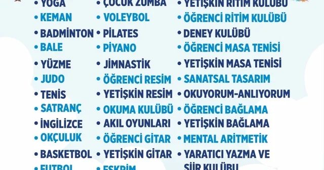 Aydınlı çocuklar yaz tatilinde eğlenirken öğrenecek Aydın Haberleri Habertürk Yerel Haberler