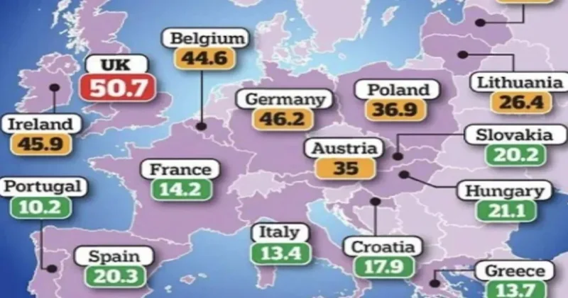 Yeni Avrupa haritası sosyal medyada viral oldu