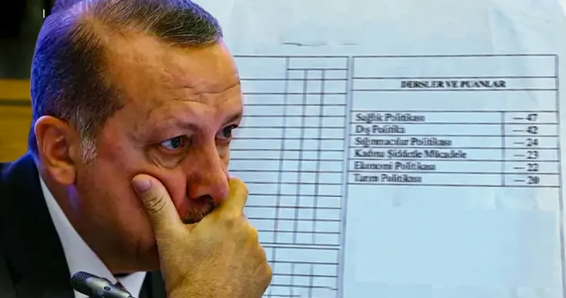 AKP nin 2025 karnesi paylaşıldı: Oy verenler bile geçer not vermedi