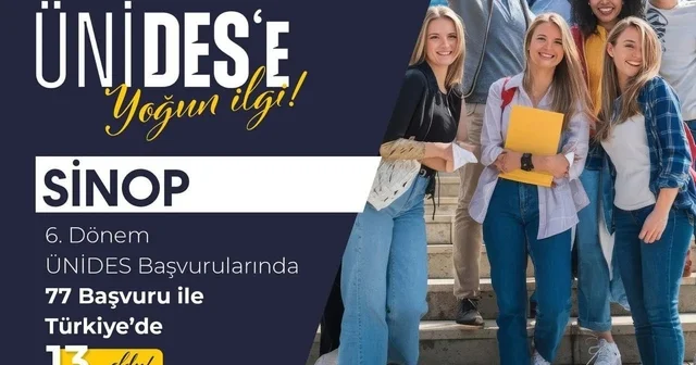Sinop, ÜNİDES te Türkiye 13. sü Sinop Haberleri