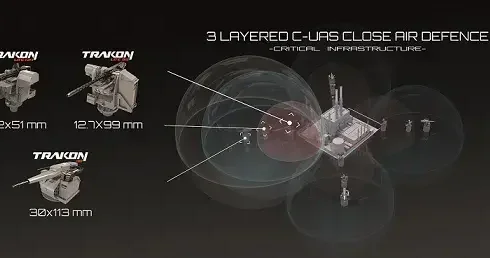 SYS Grup, drone tedbirini Malezya daki fuarda tanıtıyor