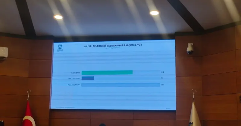 Son dakika Silivri Belediyesi CHP de kaldı: Seçim sonucu belli oldu