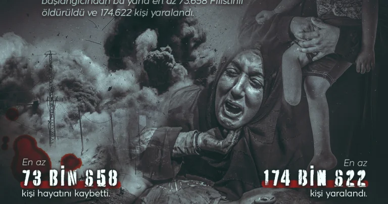 Gazze de İsrail soykırımı