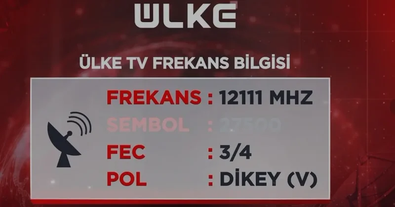 Ülke TV nin yeni uydu frekans bilgileri açıklandı! İşte güncel frekans ayarları