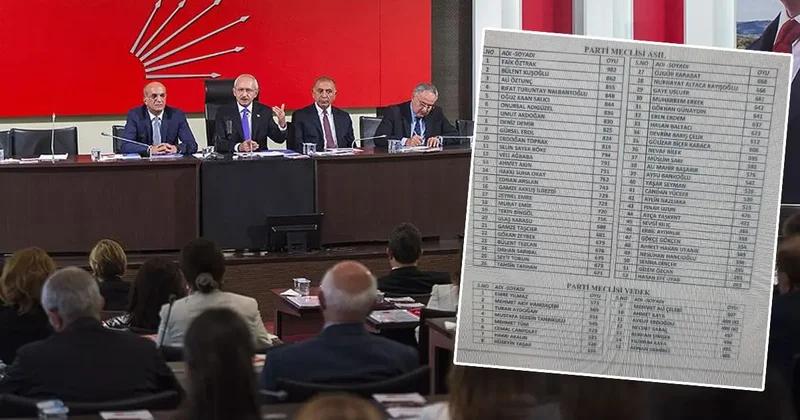 CHP’de Kılıçdaroğlu dönemi yeniden başlıyor! Parti Meclisi’nde hangi isimler geri dönecek?