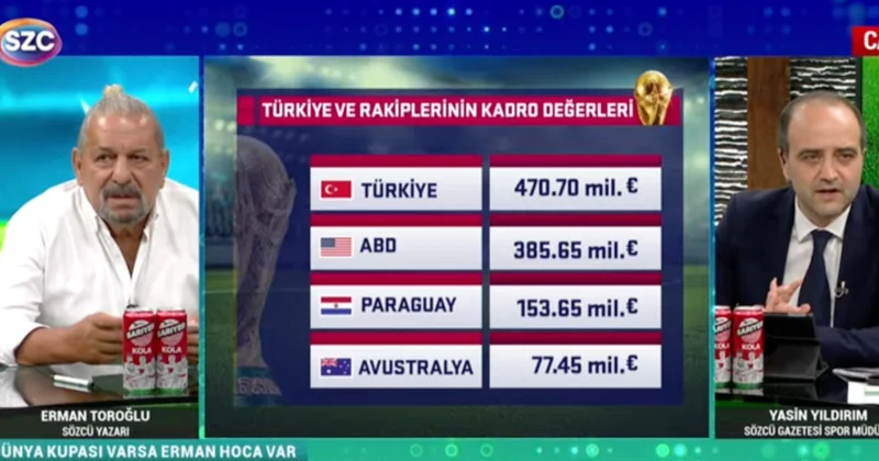 Erman Toroğlu ndan Montella ve Hakan Çalhanoğlu na sert eleştiri Sözcü Gazetesi