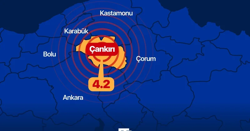 Marmara’daki depremlerin ardından bu kez Ilgaz sallandı: Yeri dikkat çekti! ‘Kuzey Anadolu Fayı’nın tam üzerine düşüyor’