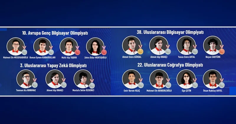 Türk öğrenciler uluslararası arenada 15 madalya kazandı