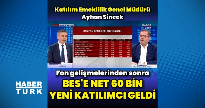 Fon gelişmelerinden sonra BES e 60 bin yeni katılımcı geldi