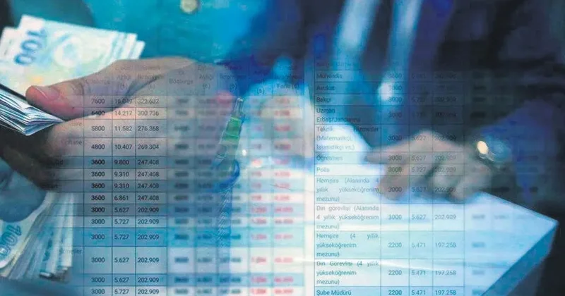 Emekliye taban maaş rehberi