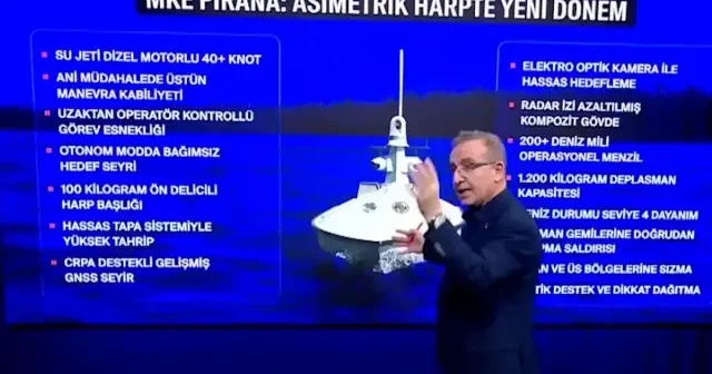 Emekli albay canlı yayında Mavi Vatan ın yeni muhafızını anlattı: İran ın elinde bunlardan olsaydı ABD saldıramazdı VİDEO İZLE