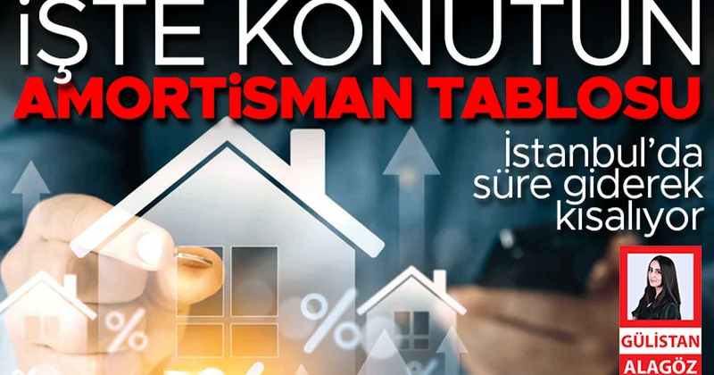 İşte konutun amortisman tablosu