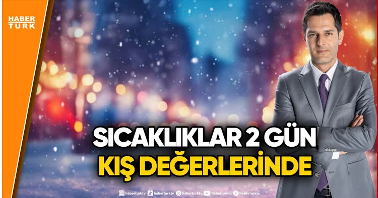 23 Nisan da Havalar Nasıl Olacak? Hangi İllere Kar Geliyor?