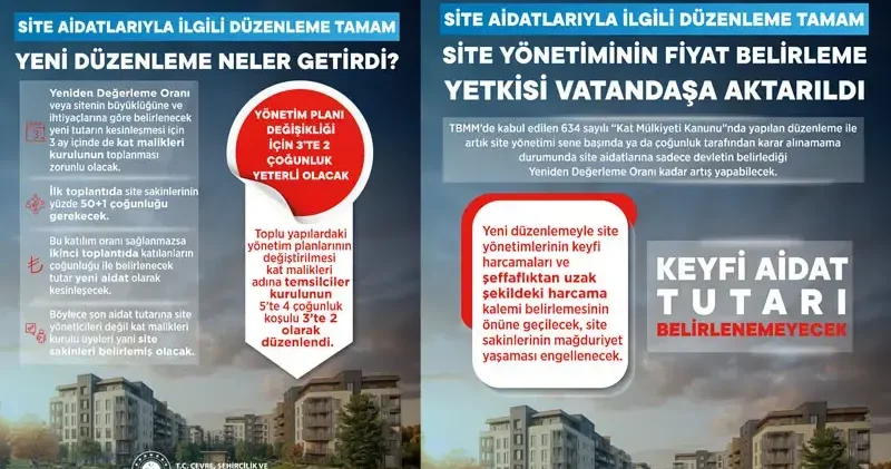 Bakan Kurum: Hazine taşınmazlarında yüzde 10 peşin 5 yıl faizsiz taksit imkanı getirdik