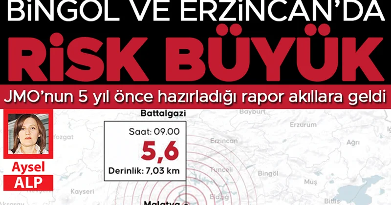 Uzmanlar uyarmıştı… Bingöl ve Erzincan’da risk büyük