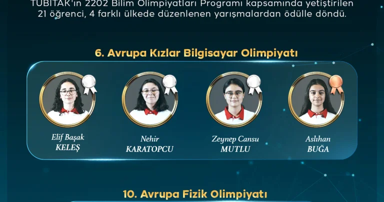 Gençlerimiz göğsümüzü kabarttı