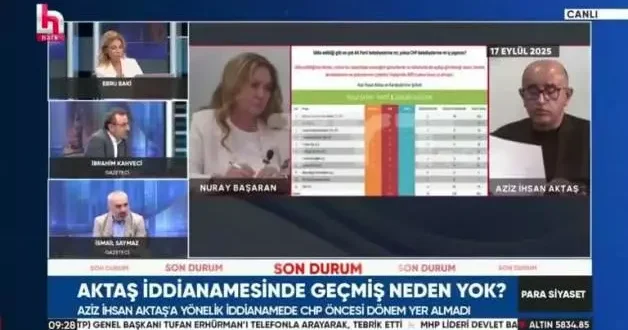 İsmail Saymaz bile pes etti! İddianameye tümüyle boş demekte mümkün değil