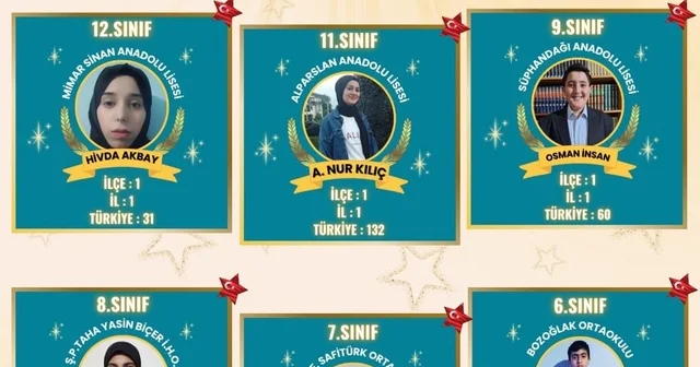 Patnos ta aydınlık yarınlara adlı kitap okuma yarışması sonuçları açıklandı Ağrı Haberleri