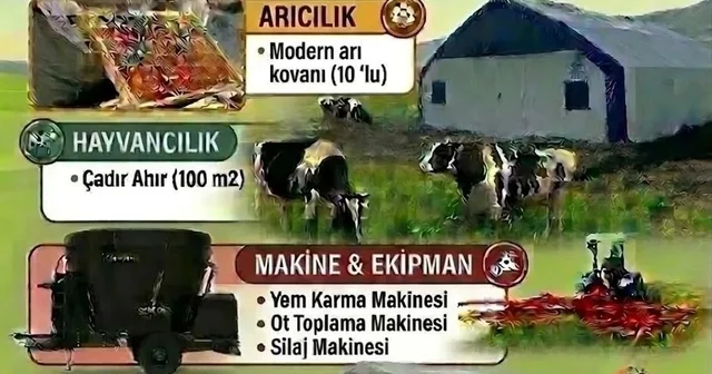 Sinoplu çiftçiye yüzde 70 hibe desteği Sinop Haberleri