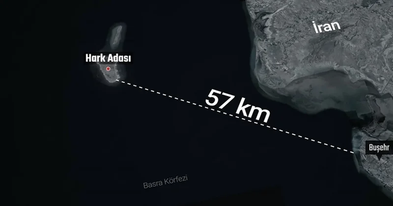 ABD den İran ın can damarına çıkarma planı Sözcü Gazetesi