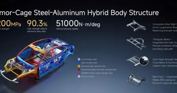 Çinlilerin yeni arabası kapış kapış satıldı! Yarım saatte stoklar tükendi