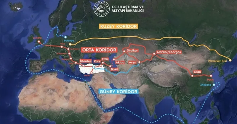 AB den Türkiye, Orta Koridor da önemli ülke vurgusu