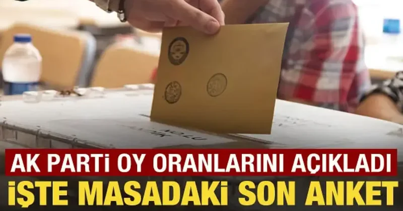 AK Partili Şen, son anket sonuçlarını açıkladı