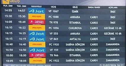 YAVUZ DONAT CHP’de neler oluyor?